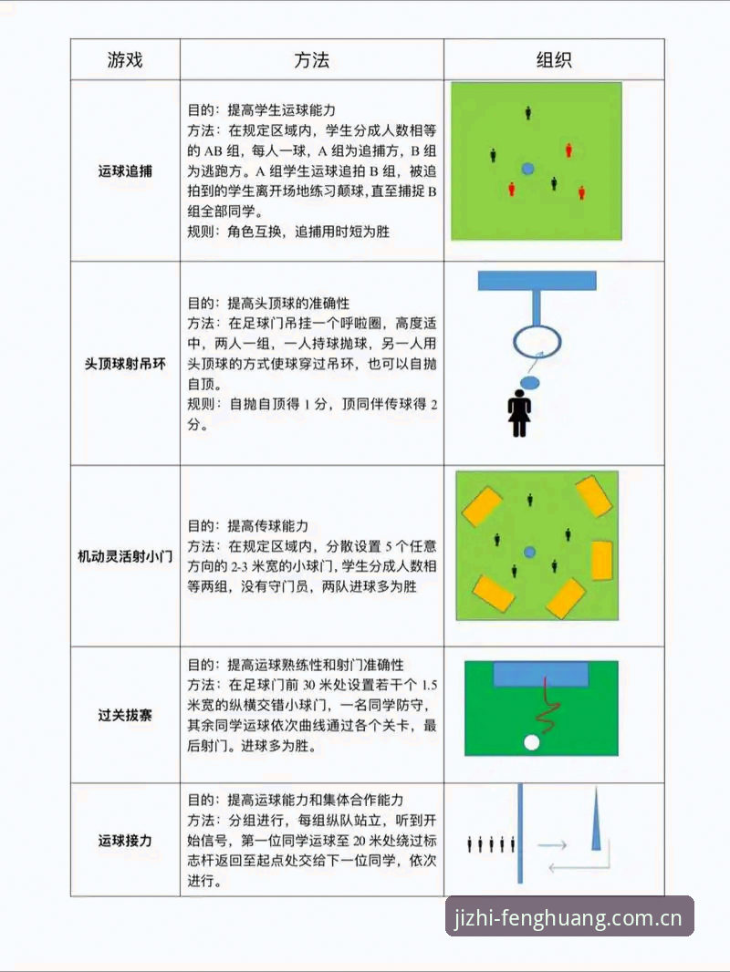 凤凰体育玩法特色到底有哪些过人之处？如何从技术角度深度体验？