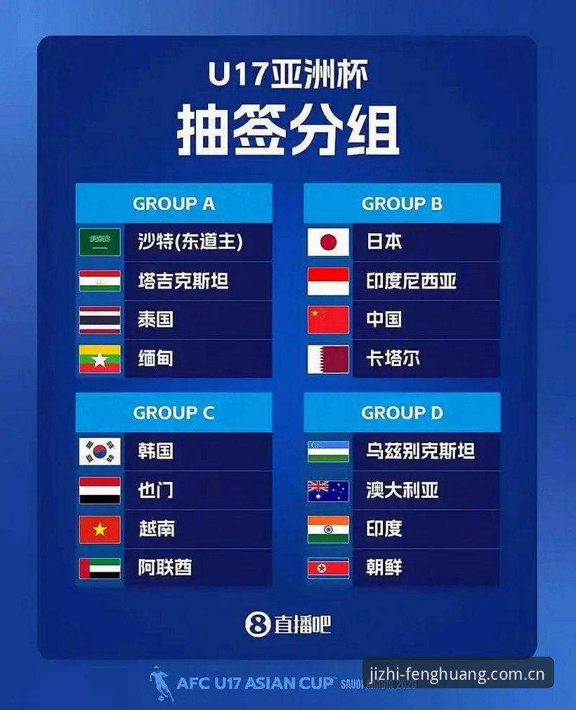 揭秘：U17世界杯抽签结果出炉，中国足球新星背后的五大看点